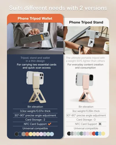 Vista 6 de MOFT MOVAS - Funda a presión para iPhone 17 Pro Misty Cove y soporte de trípode para teléfono, cartera MagSafe con soporte para trípode Sunrise