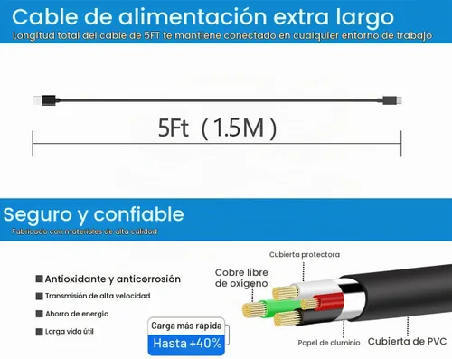 Vista 4 de Cargador USB C rápido para JBL Charge 4, Charge 5, Flip-5, Pulse-4, Jr-Pop, Clip-4, GO-3, Extreme-3, Tuner-2, Endurance Peak Speaker Auriculares