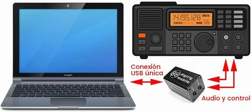 Vista 6 de Digirig Mobile - Interface de Modos Digitales para Radio Aficionado