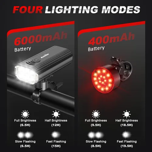 Vista 2 de Ascher USB Rechargeable Bike Light Front and Back, Super Bright 1000 Lumens Bicycle Headlight and Compact Tail Light, 4 Light Modes, Large Capacity