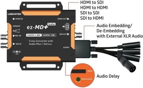 Vista 3 de Lumantek ez-MD+ HDMI/SDI Cross Converter con Audio Mux/Demux y Escalador