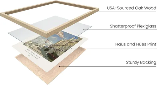 Vista 2 de HAUS AND HUES Claude Monet - Obras de arte finas, lirios de agua, póster de Claude Monet Monet, impresiones artísticas famosas, pinturas famosas