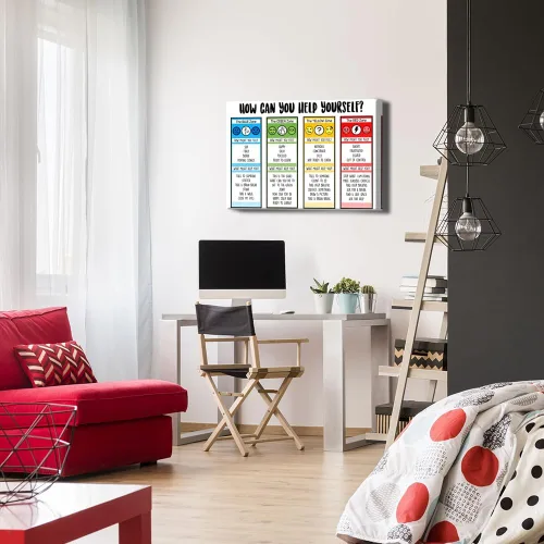 Vista 4 de ARBOMG Carteles emocionales para niños Carteles de salud mental ayudan a los estudiantes a entender emociones carteles - Póster de emociones