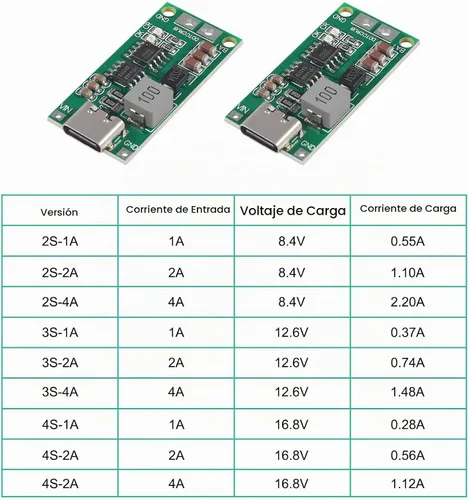 Vista 6 de 2PCS Tipo-C USB 2S 2A Boost Convertidor 8.4V 12.6V 16.8V Step-Up Power Module LiPo Polímero LiPo Batería de Litio Placa de Protección de Carga