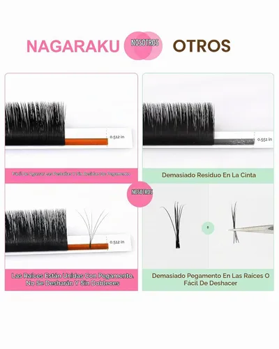 Vista 6 de NAGARAKU Easy Fan - Extensiones de pestañas con volumen, 0.07 D 0.354 in, negro mate 0.07 D - Ventilador fácil