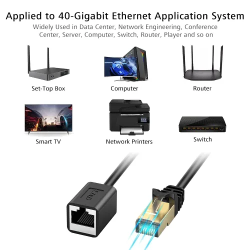 Vista 3 de J&D Cable de extensión Ethernet, adaptador de cable extensor Ethernet Cat 6 (2 pies) compatible con estándares Cat6 / Cat5e / Cat5, cables RJ45