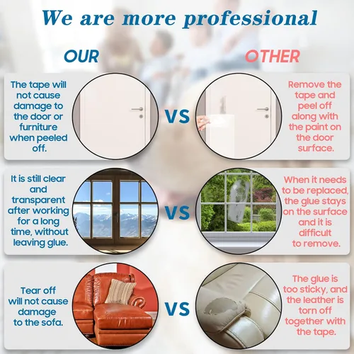 Vista 4 de Protector de puerta contra arañazos de perros, protector de garra de puerta flexible transparente y resistente, protector antiarañazos para muebles