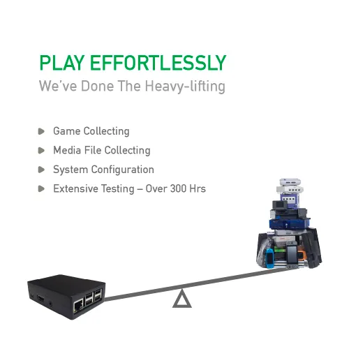 Vista 5 de Sonicon Preloaded Retro Game Console wBatocera Retropie Retroarch NESSNESSFCGame BoyAtariGenesisMega DriveArcadeMameEmulation Station Emulator