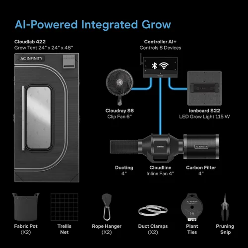 Vista 8 de AC Infinity Sistema de Cultivo AI Compacto 2x2, Kit de 1 Planta con Controlador AI de Autoaprendizaje, Flujo de Aire Dinámico y Control