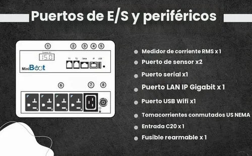 Vista 5 de Smart PDU - Energía de reinicio remoto IP, 4 tomacorrientes NEMA 5-15R conmutados