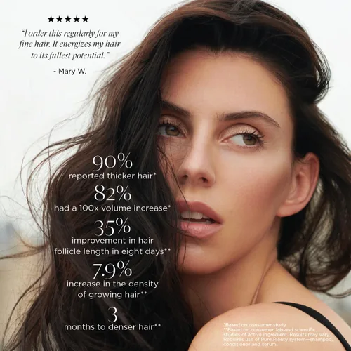 Vista 2 de Pure Plenty Champú para el crecimiento del cabello, para pérdida y adelgazamiento del cabello, con células madre vegetales y péptidos para un