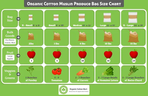 Vista 5 de Bolsas reutilizables de algodón lavables – Bolsas de algodón orgánico para verduras – Bolsa de tela con cordón – Bolsas de tela de muselina