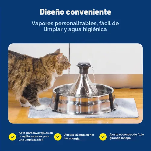 Vista 7 de Fuente para mascota Drinkwell 360, Estándar