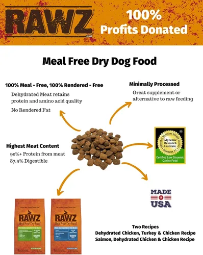 Vista 5 de Rawz Alimento seco para perros sin comidas (3.5 libras, pollo y pavo)