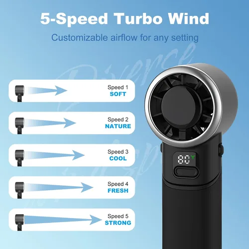 Vista 2 de Ventilador turbo portátil de mano, mini ventilador personal recargable por USB, pantalla LED, 5 velocidades, tiempo de enfriamiento de 10 horas