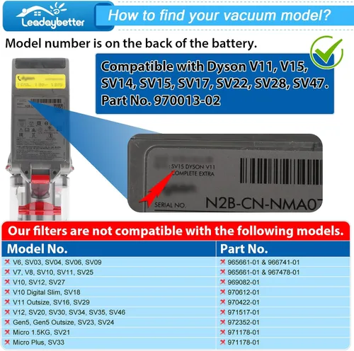 Vista 2 de Leadaybetter Filtro de repuesto para Dyson V11 Animal Extra Torque Drive Complete, V15 V15s Detect Submarino, SV14 SV15 SV17 SV22 SV28 Aspiradoras