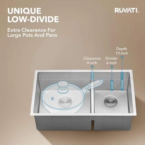 Vista 3 de Ruvati RVH7255 fregadero de cocina bajo cubierta de bajo perfil, bajo montaje, radio estrecho, doble cuenca 60/40, 28 pulgadas, calibre 16, acero