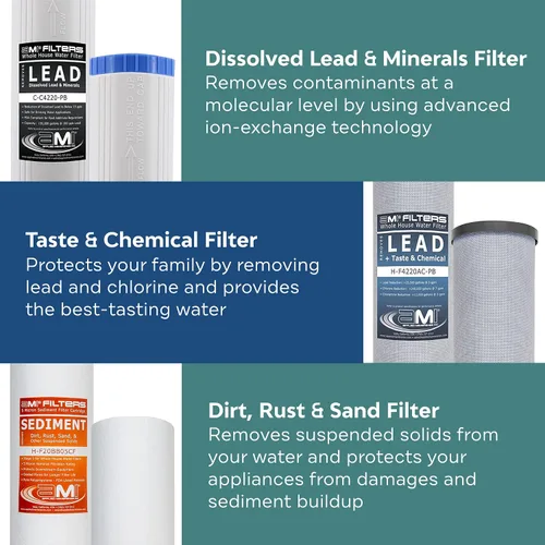 Vista 4 de Applied Membranes Inc. Reemplazo de cartucho de filtro de agua de 3 etapas para toda la casa, incluye cartuchos de filtro de sedimentos, carbono
