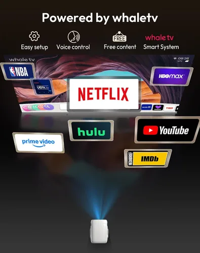 Vista 6 de Compatible con Netflix y enfoque automático Keystone Proyector inteligente mini con WiFi6 y Bluetooth, proyector portátil nativo 1080P y control