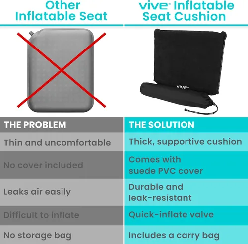Vista 7 de Vive Cojín inflable para asiento, almohadilla portátil para estadios