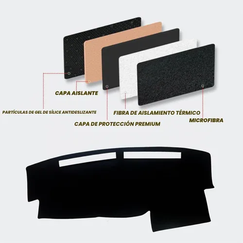 Vista 4 de Tapete antideslizante para tablero de instrumentos compatible con Nissan Titan 2004-2012, protector solar (borde negro)