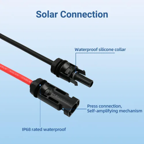 Vista 2 de Glándula de entrada de cable solar Slocable, carcasa de entrada de doble cable IP68 resistente a los rayos UV para proyecto solar en RV, barco