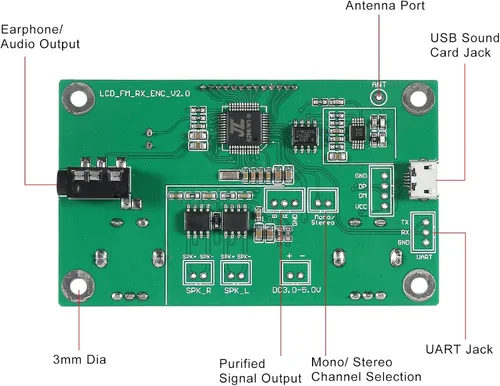Vista 5 de Módulo receptor de FM digital, módulo receptor de radio, placa estéreo digital, pantalla LCD DSP PLL 76.0MHz-108.0MHz