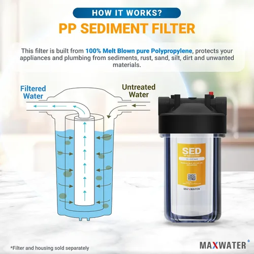 Vista 4 de Max Water Cartucho de filtro de agua de repuesto para toda la casa de 1 micrón, 10 x 4.5 pulgadas, compatible con DGD-5005, AP810, WFHD13001B