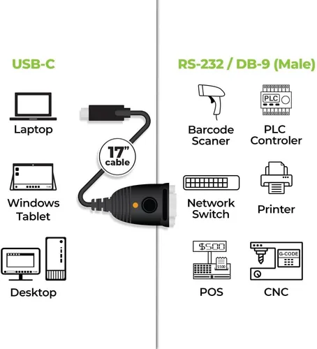 Vista 5 de IOGEAR Adaptador C a Serial RS232