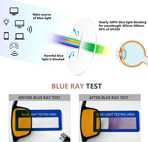 Vista 6 de Eyekepper Paquete de 4 lentes de lectura con bloqueo de luz azul, cuadrados de gran tamaño, para lectura de computadora, teñido de naranja, +0.50