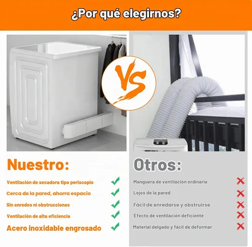 Vista 8 de Ventilación mejorada de periscopio UD48S para secadora, conducto de ventilación plano de acero inoxidable ajustable de 17.7-29.5 pulgadas, kit