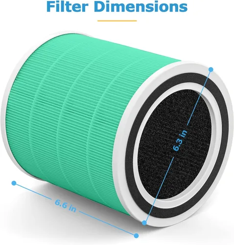 Vista 6 de Paquete de 2 filtros de repuesto absorbentes de toxinas AC400 para purificador de aire Purivortex AC400, filtro absorbente de toxinas AC400