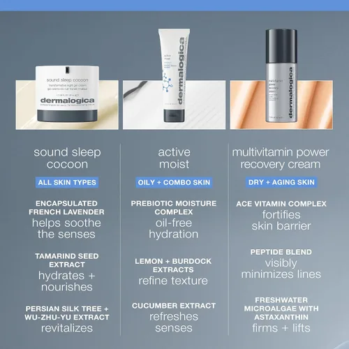 Vista 6 de Dermalogica Sound Sleep Cocoon - Gel de crema de noche para cara, hidratante revitalizante durante la noche con aceites esenciales, promueve un