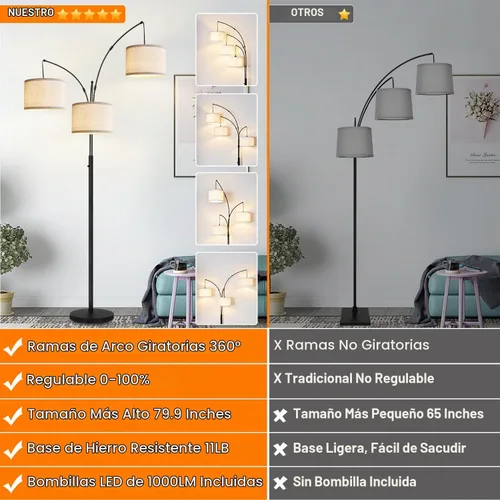 Vista 2 de Lámpara de pie regulable: 3 luces de arco para sala de estar, lámpara de pie alta moderna de 1000 lm con pantallas blancas y base pesada, lámpara