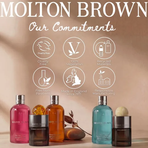 Vista 4 de Molton Brown Champú purificante