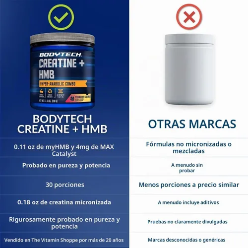 Vista 6 de BodyTech Fórmula micronizada de creatina y HMB, limonada de fresa, 30