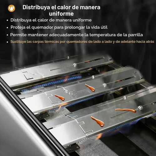 Vista 5 de Criditpid Protector universal de placa de calor de acero inoxidable para Brinkmann, Charbroil, Weber, Chargriller, paquete de 3 cubiertas