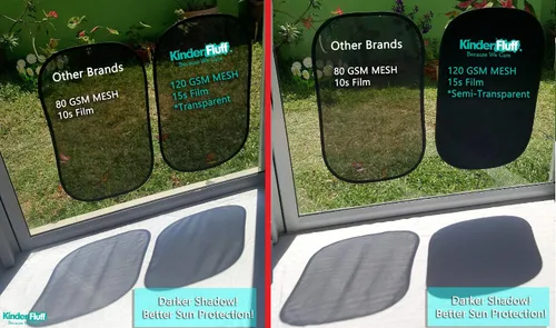 Vista 6 de kinder Fluff Sombras para Ventanas de Coche (4Pack) - La Única Sombra Solar Certificada para Ventanas de Coche para Bebés, Comprobada para Bloquear