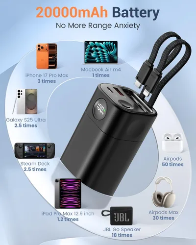 Vista 4 de Cargador Portátil Power Bank 20,000mAh para Viajes y Aire Libre, Cargador Portátil de Super Carga Rápida PD 35W con 2 Cables Integrados, Pantalla