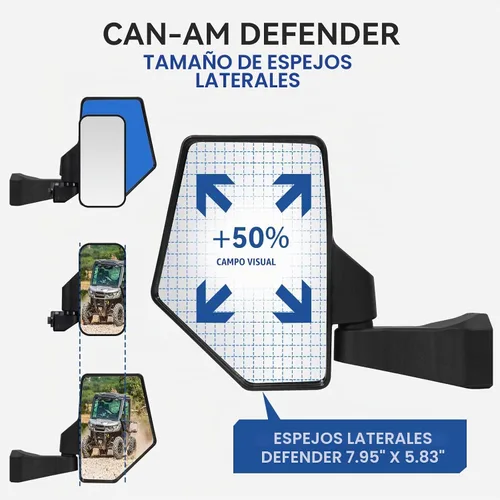 Vista 5 de Espejo Defender, espejo lateral UTV para sin puerta y puerta media y puerta completa, espejos UTV ajustables compatibles con Can Am Defender HD5 HD7