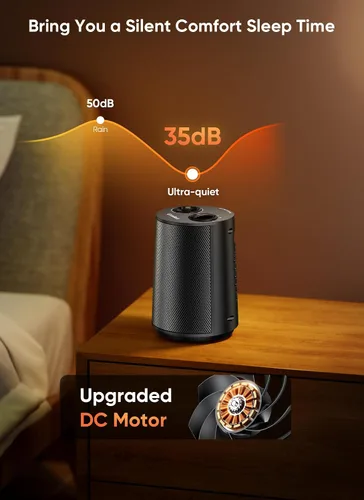 Vista 5 de GiveBest Calentador de espacio, calentadores portátiles de 1500 W para uso en interiores, calentador de cerámica PTC con modos de calefacción