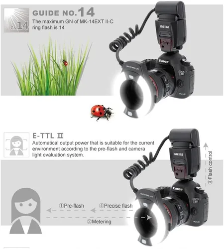 Vista 4 de Meike Macro Ring Lite - Luz de flash para Canon EOS 5D Mark II, 6D, 7D, 70D, 60D, 60Da, 700D, 650D, 600D, 400D, 350D