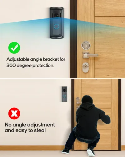 Vista 5 de KMOUANTS Soporte de Montaje de Ángulo Ajustable de 360° Grados para Timbre Compatible con Ring/Timbre de Video Inalámbrico/Timbre de Batería