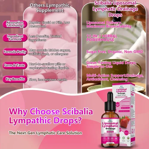 Vista 5 de Gotas de drenaje linfático liposomal, soporte linfático orgánico 11 en 1 con trébol rojo, equinácea, saúco, raíz de bardana para limpieza linfática