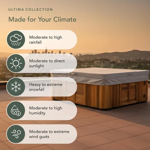 Vista 7 de Covermates Ultima - Funda cuadrada para bañera de hidromasaje, protector de spa resistente para todo tipo de clima, resistente a desgarros Poliéster