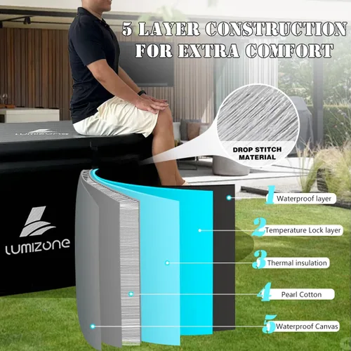 Vista 4 de Lumizone Bañera de inmersión fría inflable de 132 galones de capacidad, baño de hielo portátil, compatible con enfriadores de agua con tapa, sellos