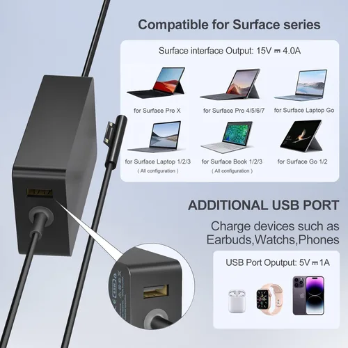 Vista 7 de YURCIPWE Cargador Surface Pro de 65 W, Surface Laptop Charger compatible con Microsoft Surface Pro 11/10/9/8/7+/7/6/5/4/X, Surface Laptop 7/6/5/4