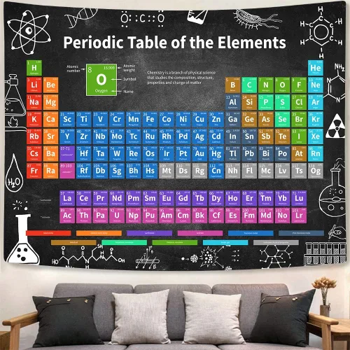 Vista 7 de JAWO Tapiz de química científica, tabla periódica de los elementos, 36 x 26 pulgadas, dormitorio, aula, sala de estar, dormitorio