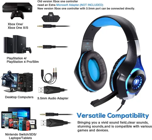 Vista 3 de BlueFire Auriculares con cable para juegos para PS4, PS5, Xbox One, PC, auriculares con sonido envolvente, micrófono con cancelación de ruido, Azul