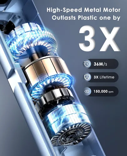 Vista 2 de OSOU Secador de pelo iónico, secadora de alta velocidad, motor sin escobillas de 150,000 RPM, 500 millones de iones negativos, ultraligero